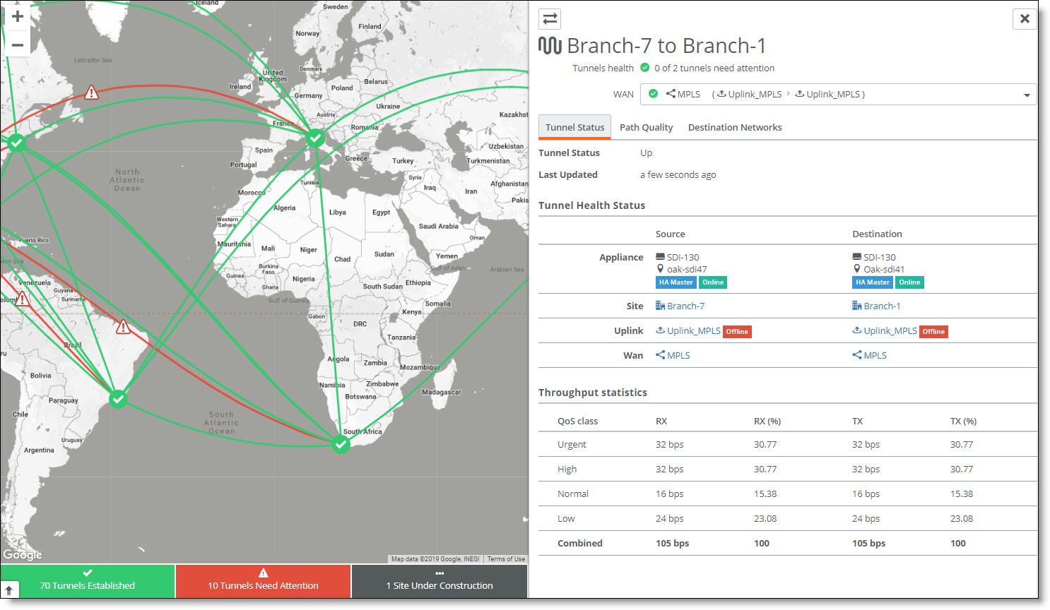 wireless network analysis tools riverbed