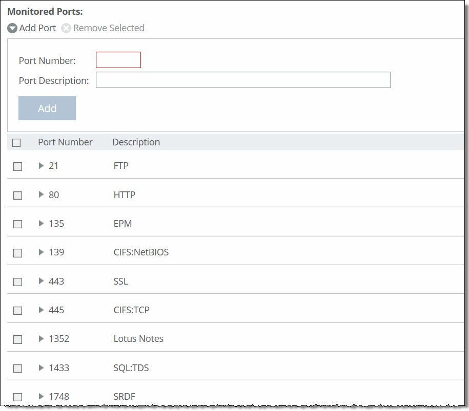 Configuring monitored ports