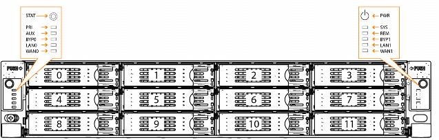 Series Ex Xx60 Technical Specifications