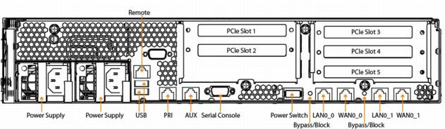 Series Ex Xx60 Technical Specifications