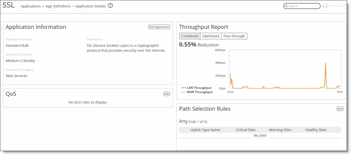 Viewing application details and statistics