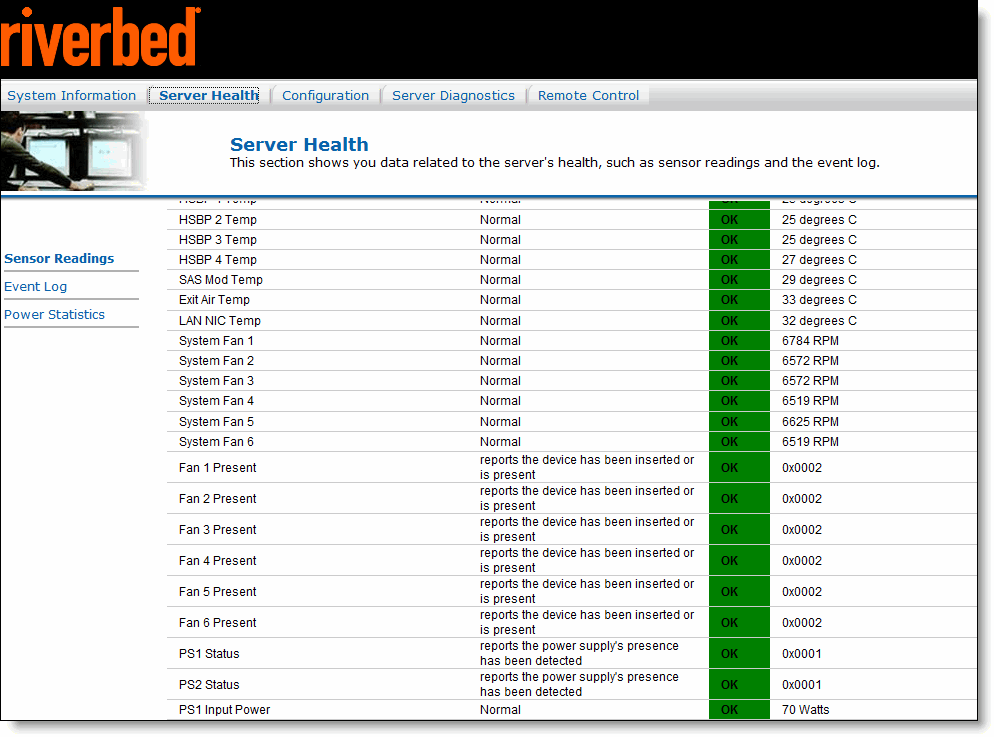 Monitoring and Managing GX, xx70, Interceptor 9600, and Core 3500 with BMC