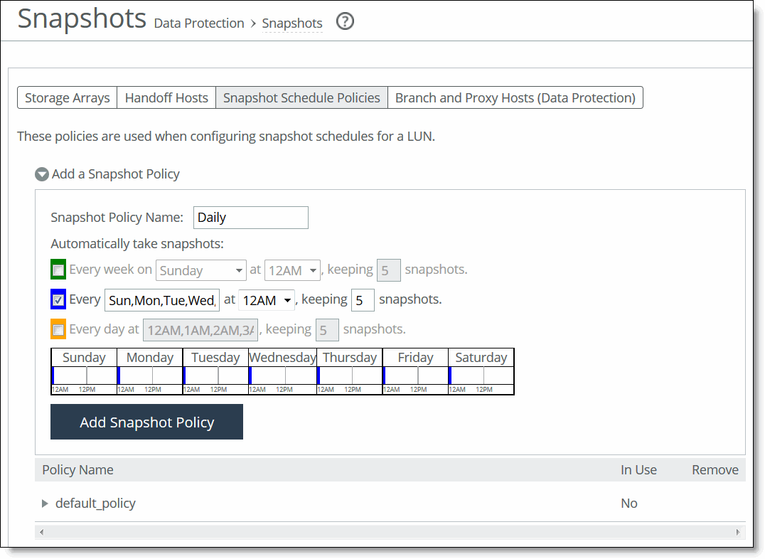 Configuring snapshot schedule policies
