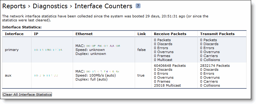 Viewing Interface Counters